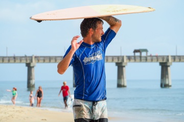20220716-obx-skim-comp