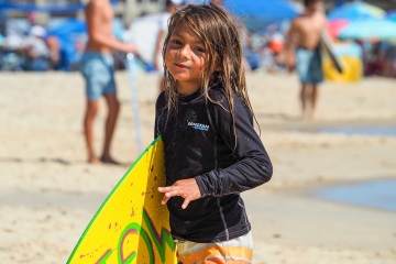 20220716-obx-skim-comp