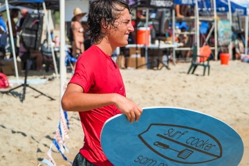 20220716-obx-skim-comp