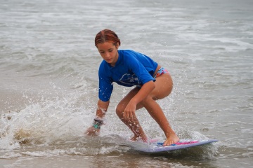 20220716-obx-skim-comp
