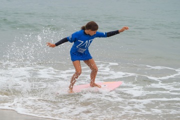 20220716-obx-skim-comp