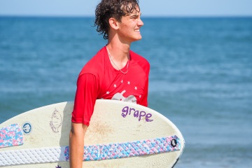 20220716-obx-skim-comp